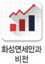 화성연세안과 비전